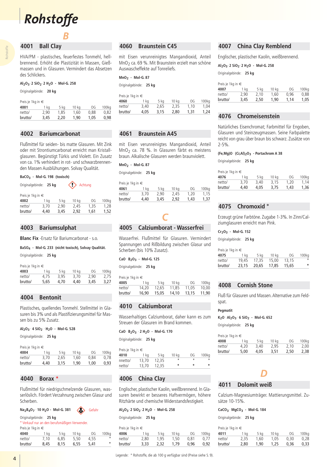 Vorschau BSZ Gesamtkatalog 2020 Seite 4