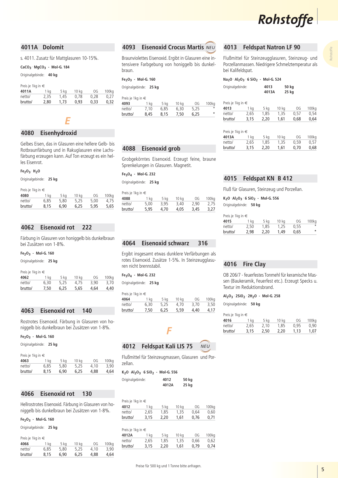 Vorschau BSZ Gesamtkatalog 2020 Seite 5