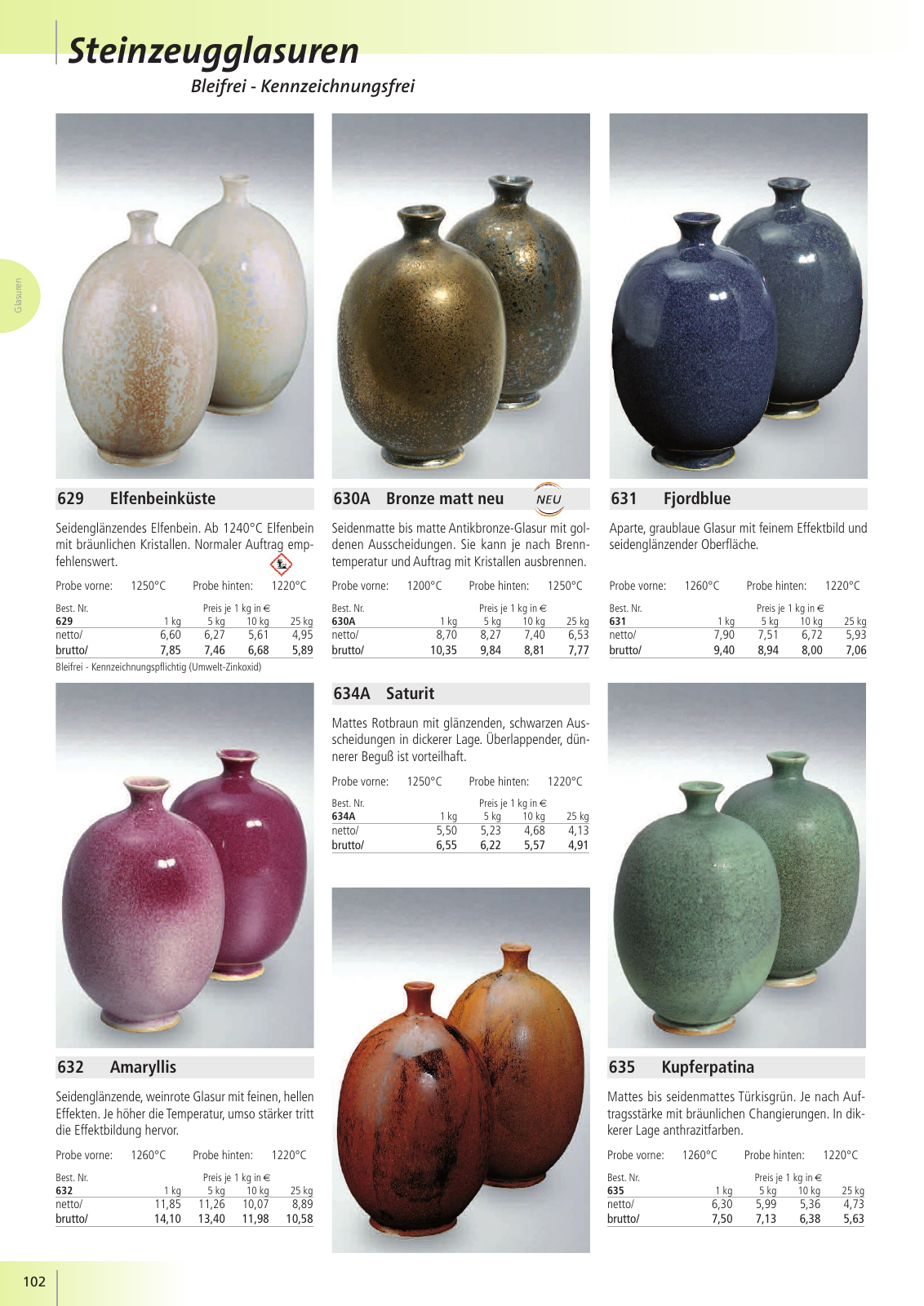 Vorschau BSZ Gesamtkatalog 2020 Seite 102