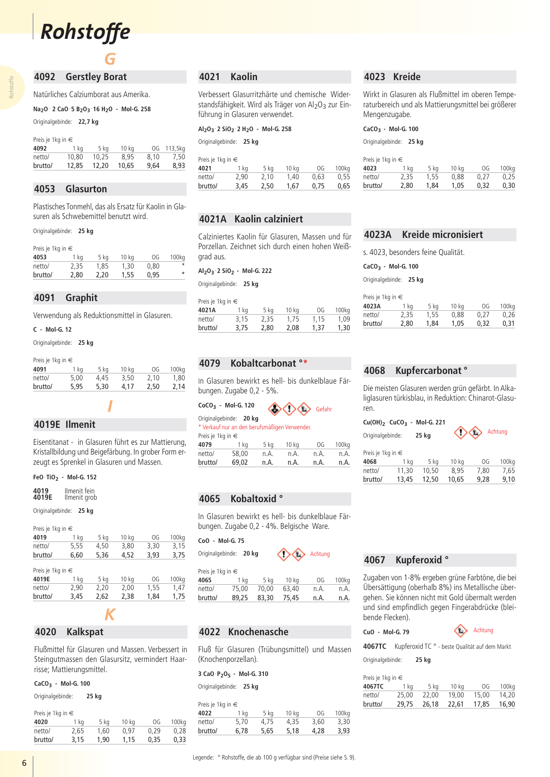 Vorschau BSZ Gesamtkatalog 2020 Seite 6