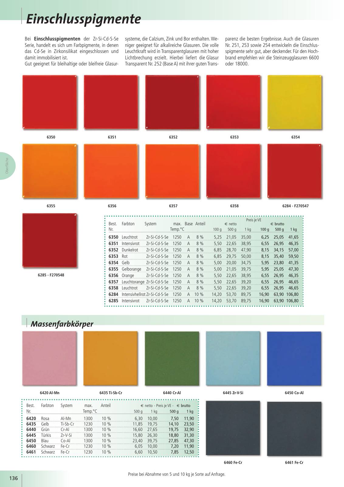 Vorschau BSZ Gesamtkatalog 2020 Seite 136