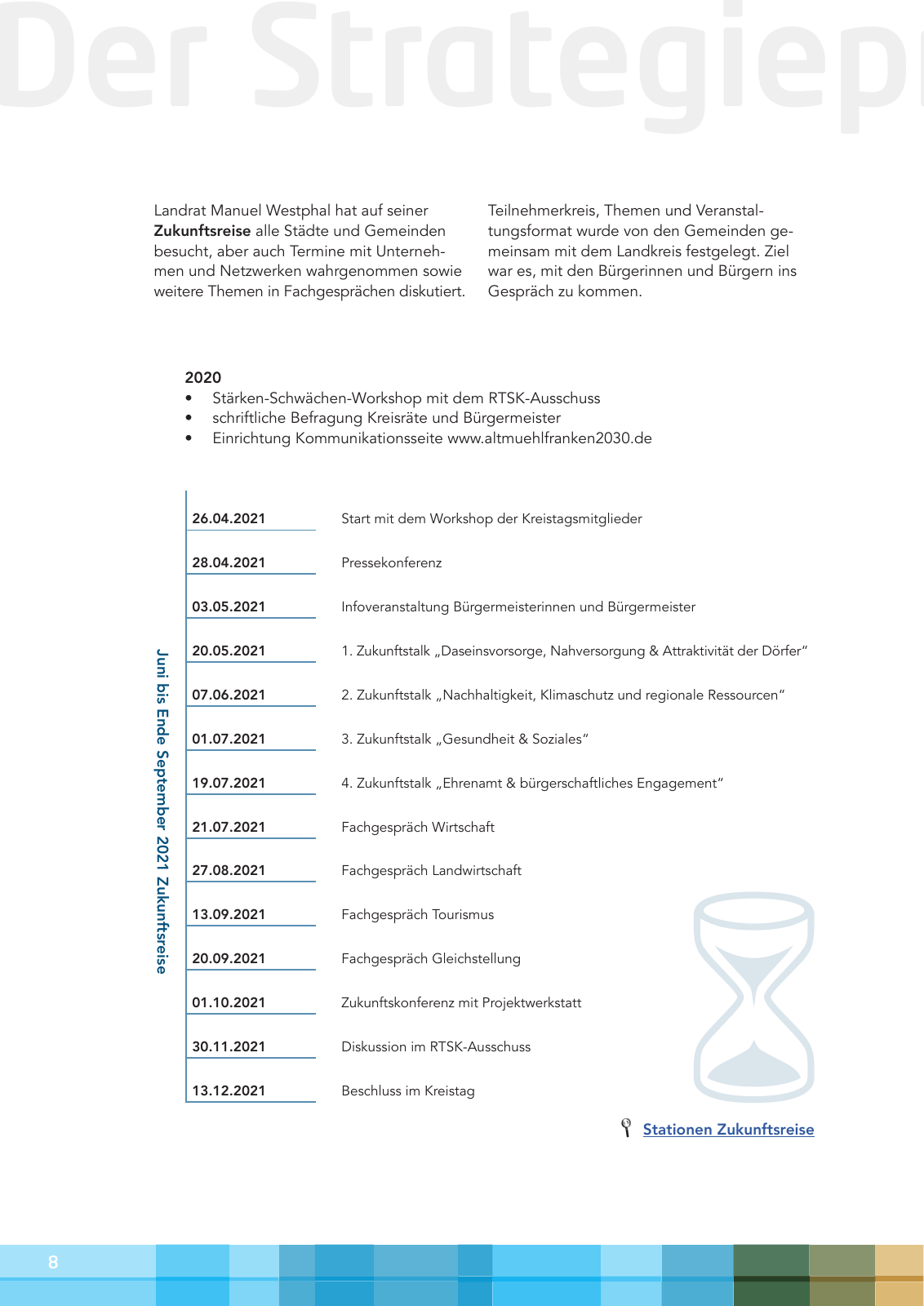 Vorschau Leitbild Altmühlfranken 2030 Seite 8