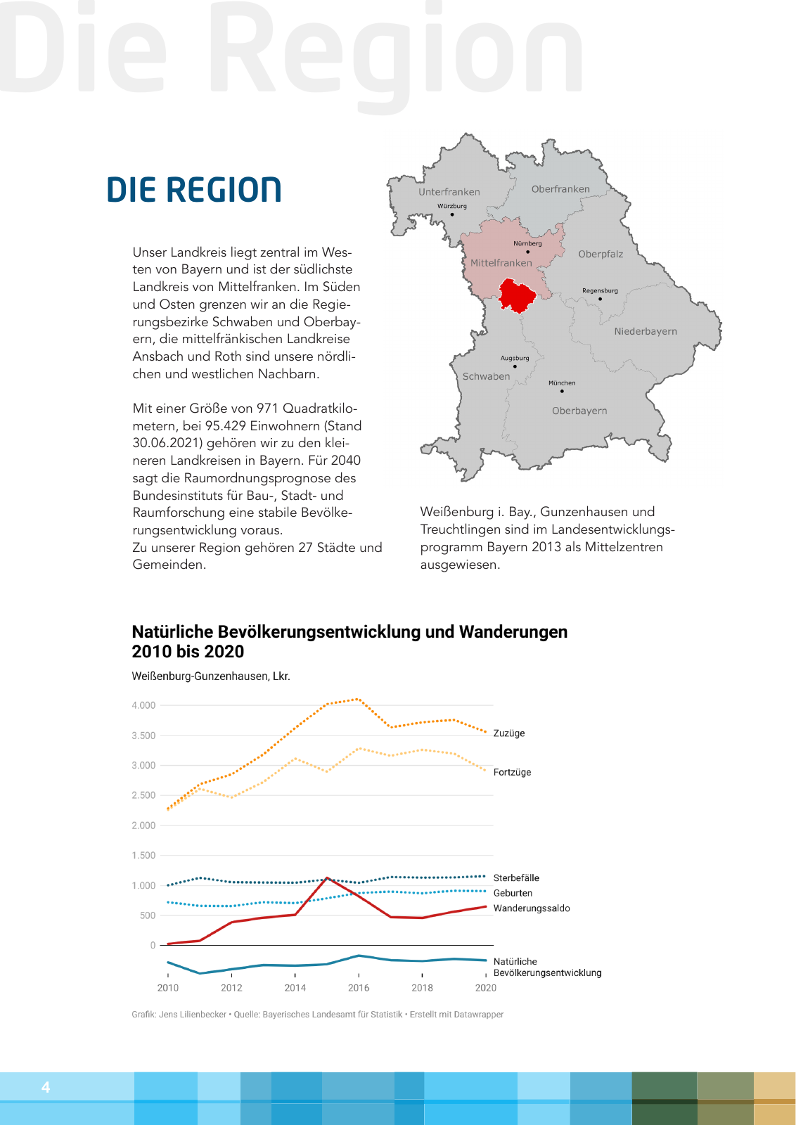 Vorschau Leitbild Altmühlfranken 2030 Seite 4