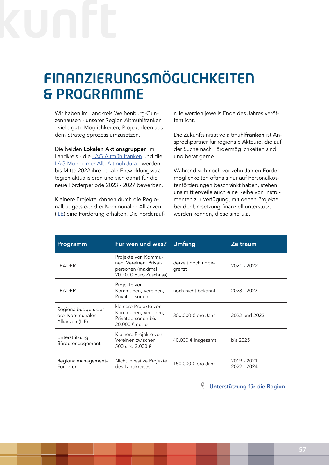 Vorschau Leitbild Altmühlfranken 2030 Seite 57