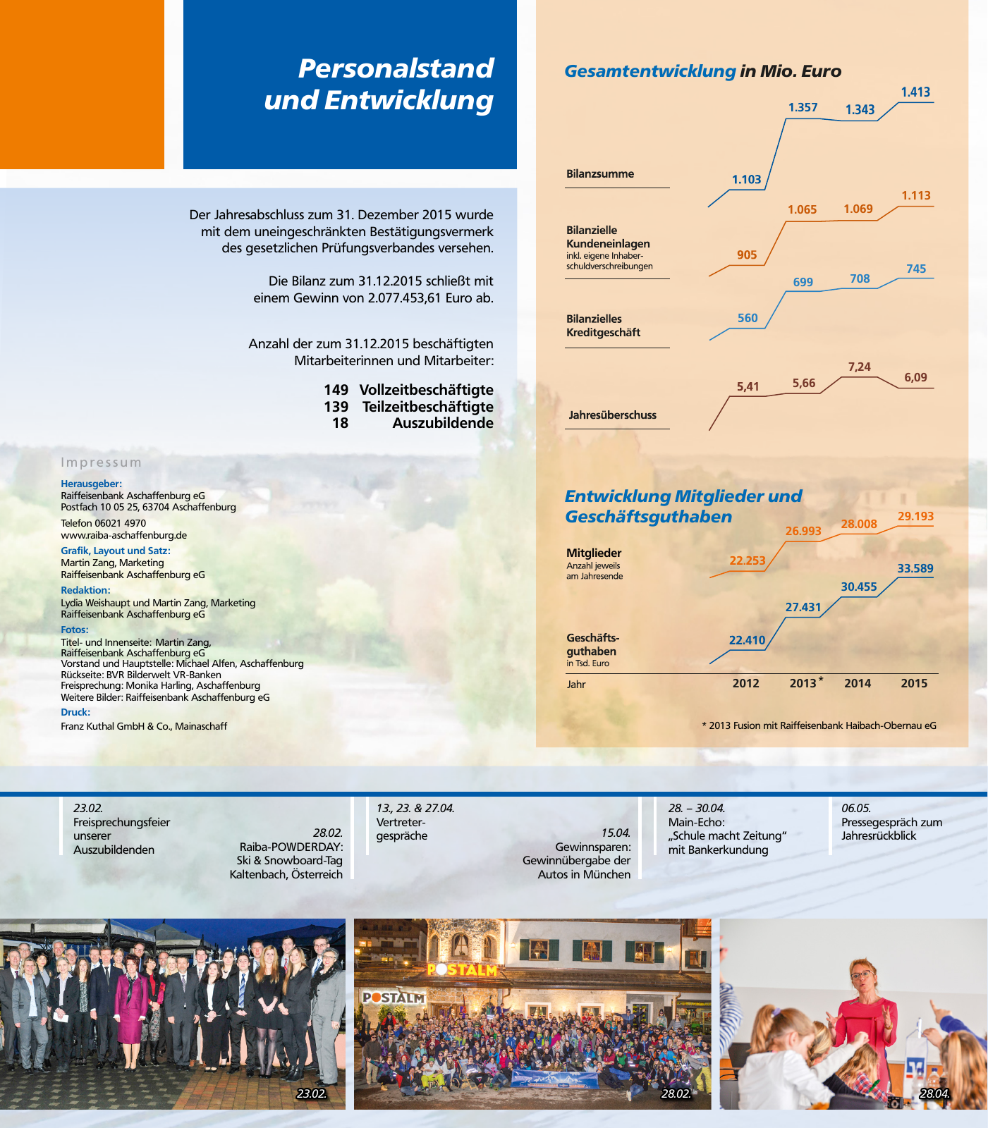 Vorschau Jahresbericht 2015 - Raiffeisenbank Aschaffenburg eG Seite 4