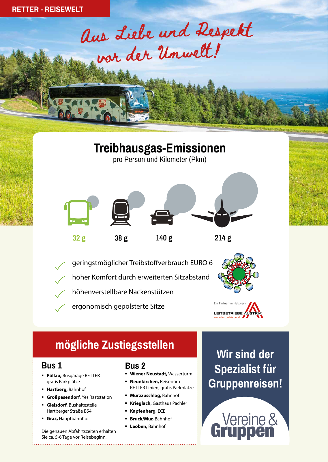 Vorschau Retter Reisen Katalog 2020 Seite 4