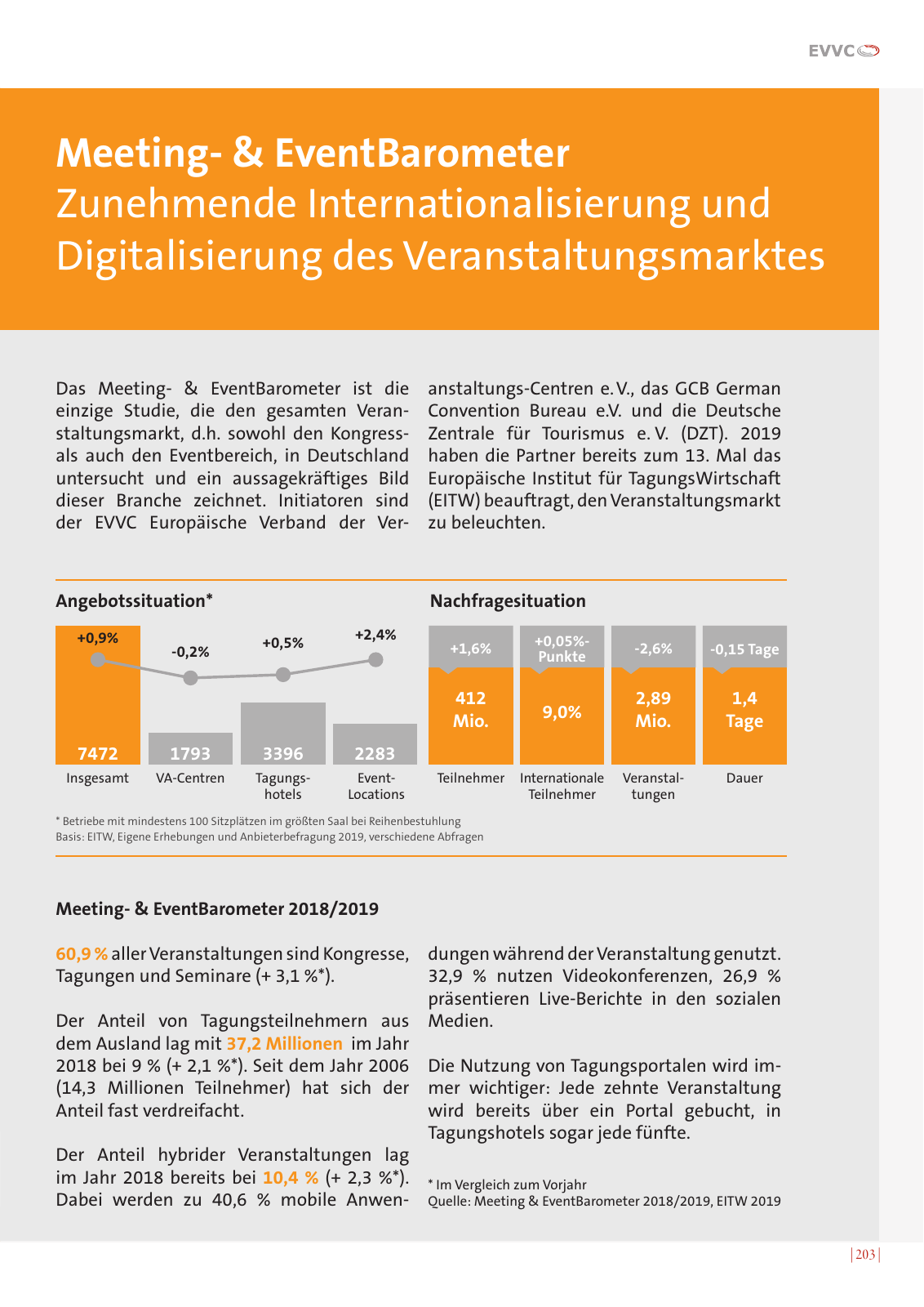 Vorschau EVVC LocationGuide 2020/2021 Seite 203