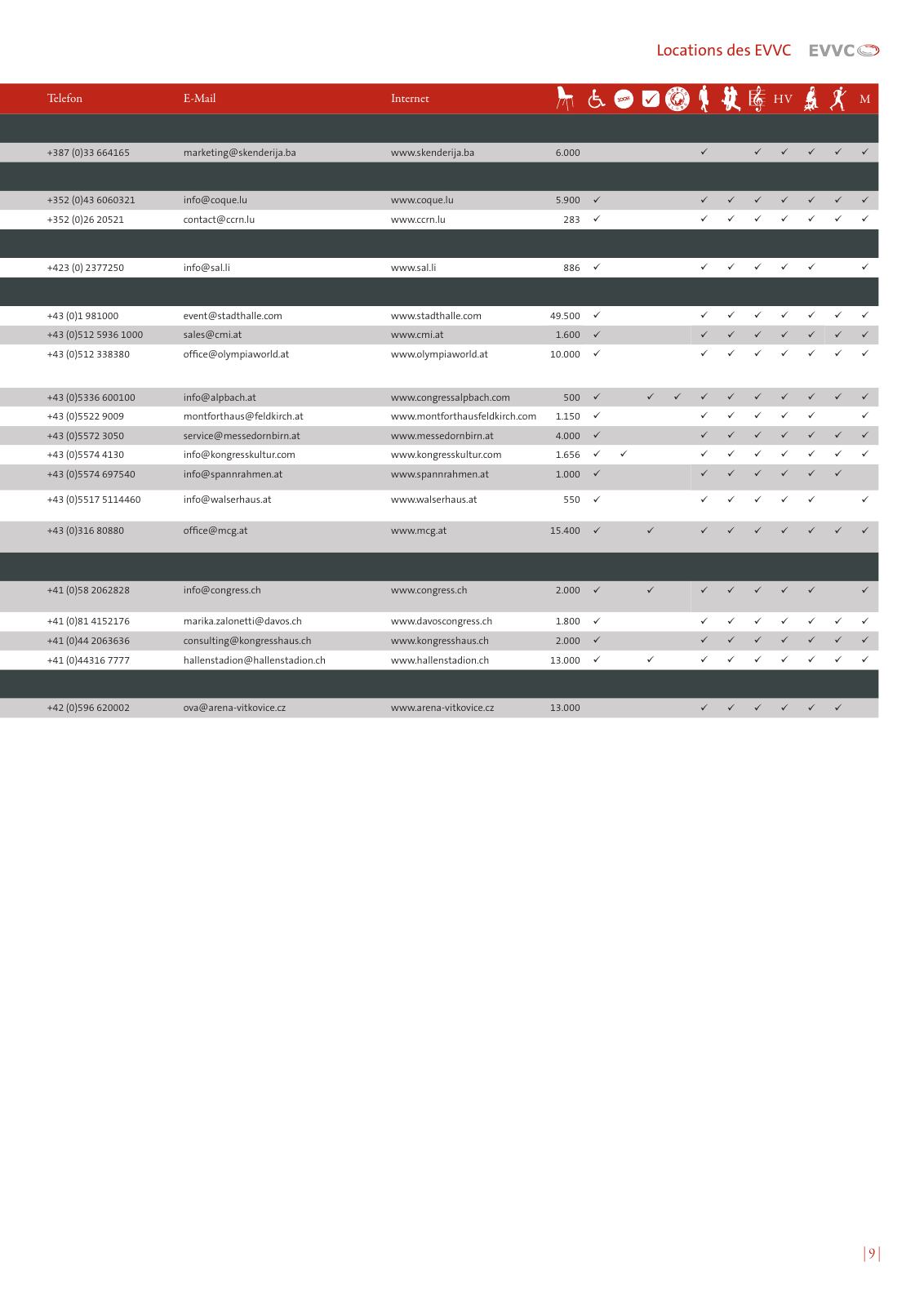 Vorschau EVVC LocationGuide 2020/2021 Seite 9