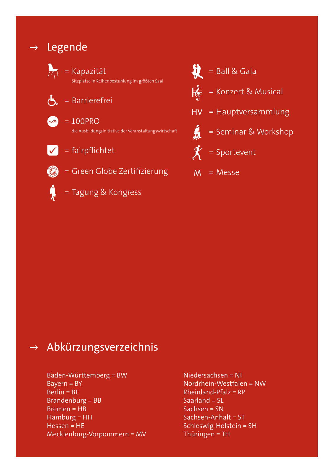Vorschau EVVC LocationGuide 2020/2021 Seite 7