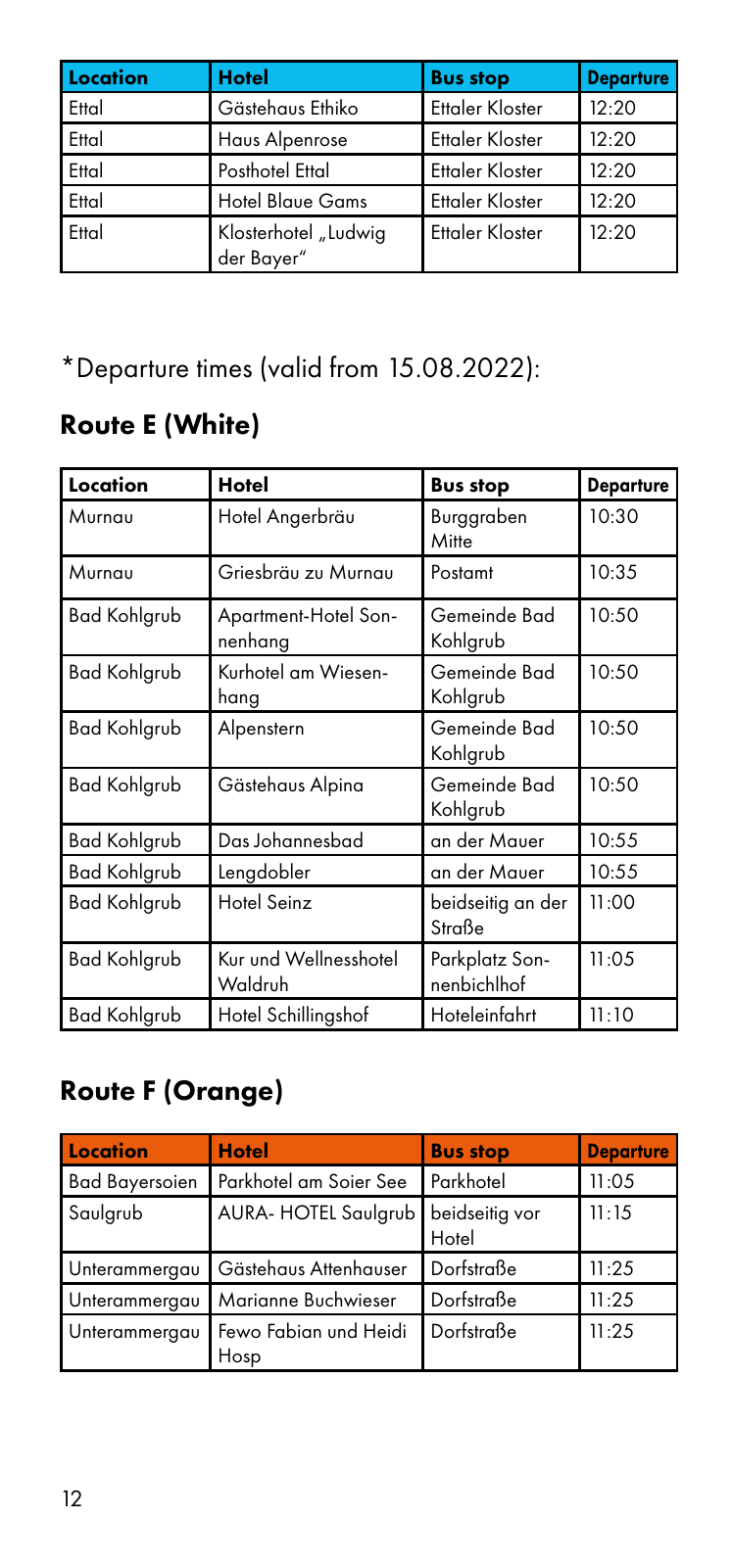 Vorschau Visitor Information - Arrangement 2 Abfahrtzeiten Seite 12