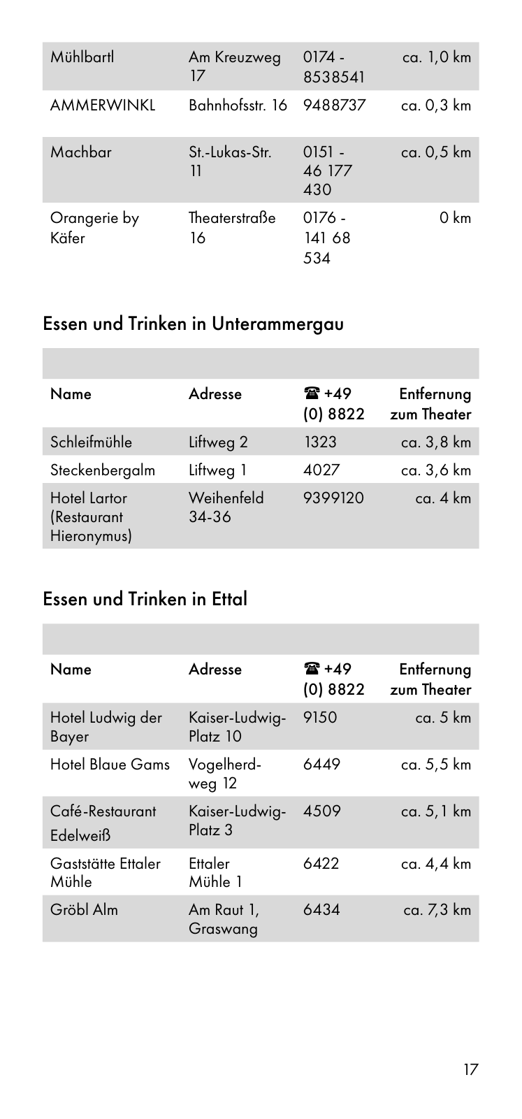 Vorschau Besucherinformation - Ticket only 24.08. Seite 17