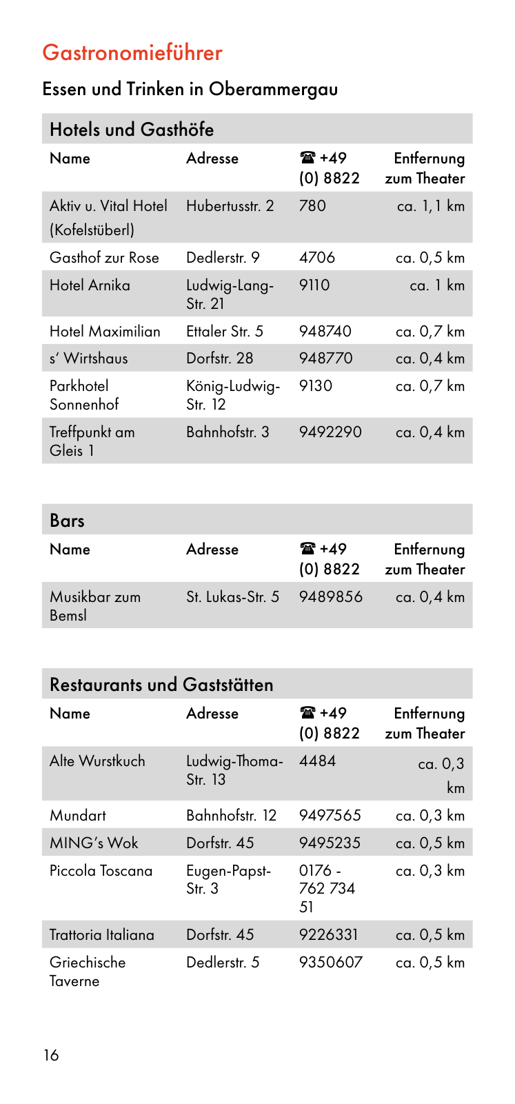 Vorschau Besucherinformation - Ticket only 24.08. Seite 16