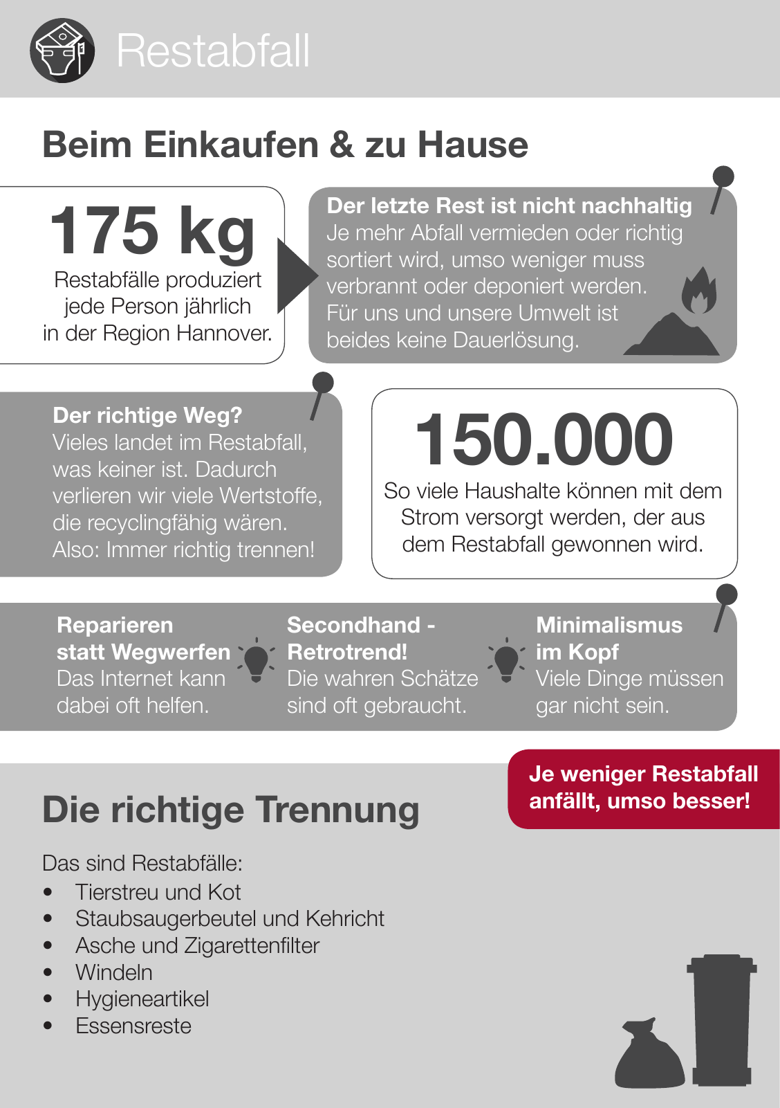 Vorschau AHA Alltagsguide Seite 12
