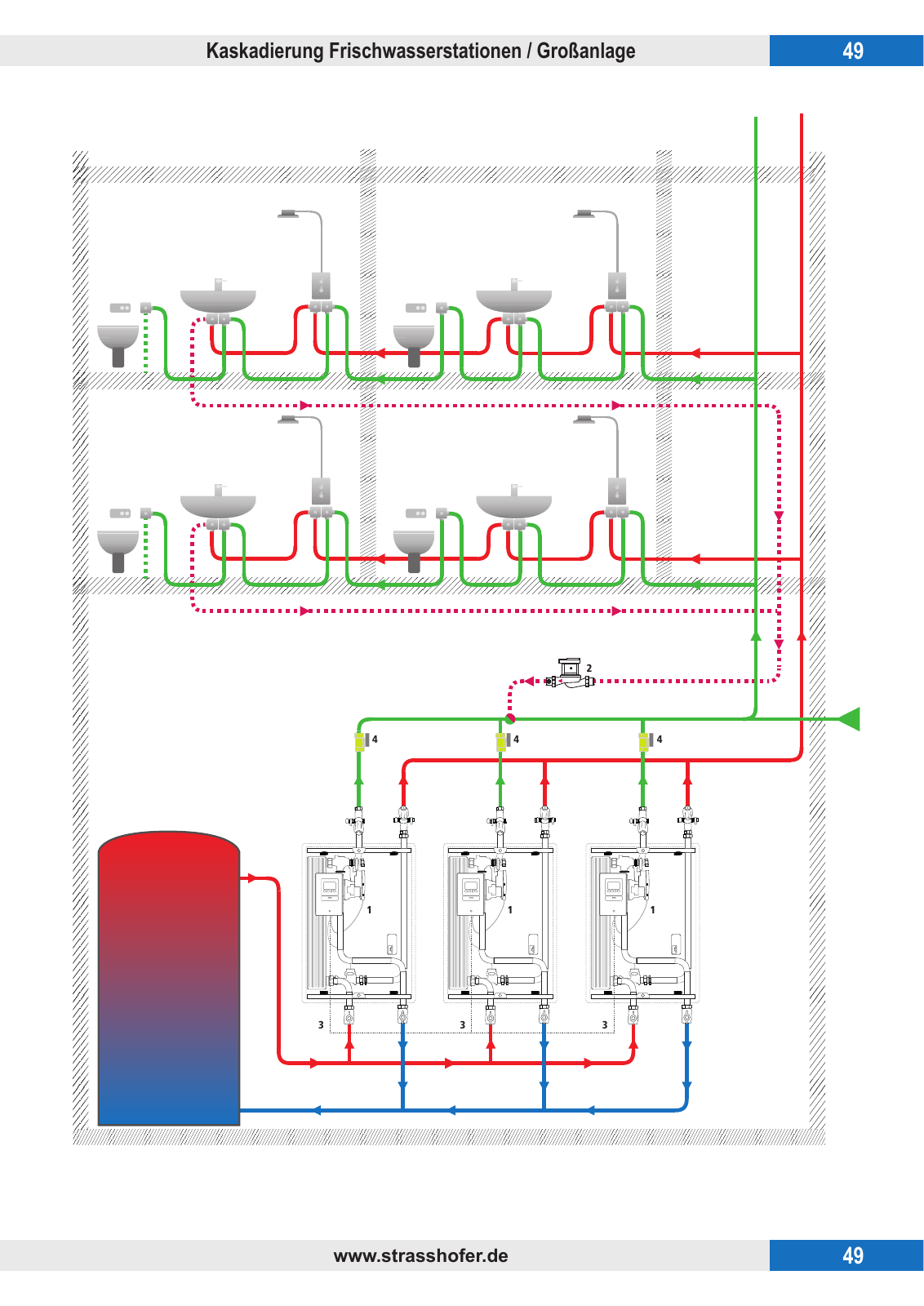 Vorschau Produktkatalog 2021 Seite 51