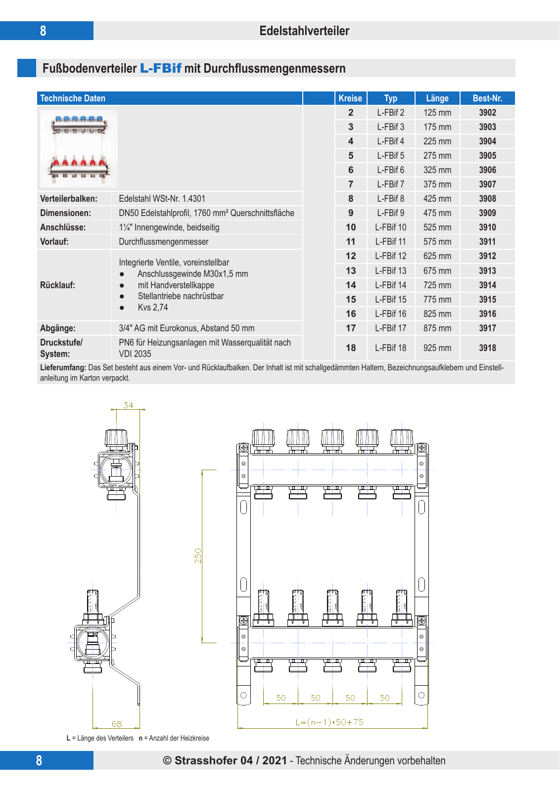 Vorschau Produktkatalog 2021 Seite 10